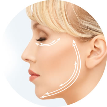Cosmetic Facial Surgery